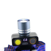 چراغ پیشانی روی لانگ مدل RL-383 با رنگ نور مهتابی